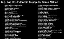 Download Lagu Mp3 Indonesia 2000An