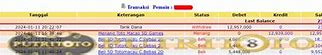 Putritoto Login Alternatif